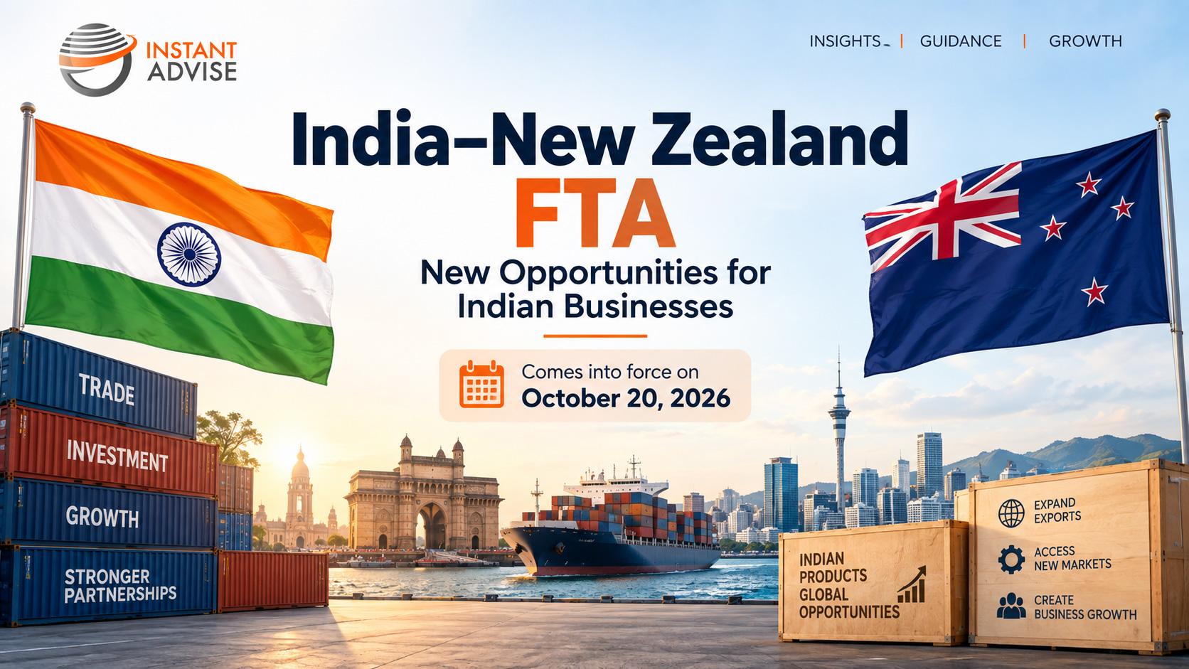 India–New Zealand FTA